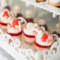 How to decorate a cupcake stand